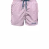 Saint Barth Beach Wear Patmos